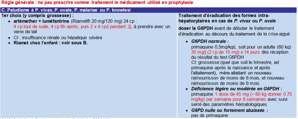 Guide d'antibiothèrapie du CHUV - page 51